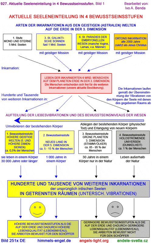 [Bild: obr251x_de.gif]